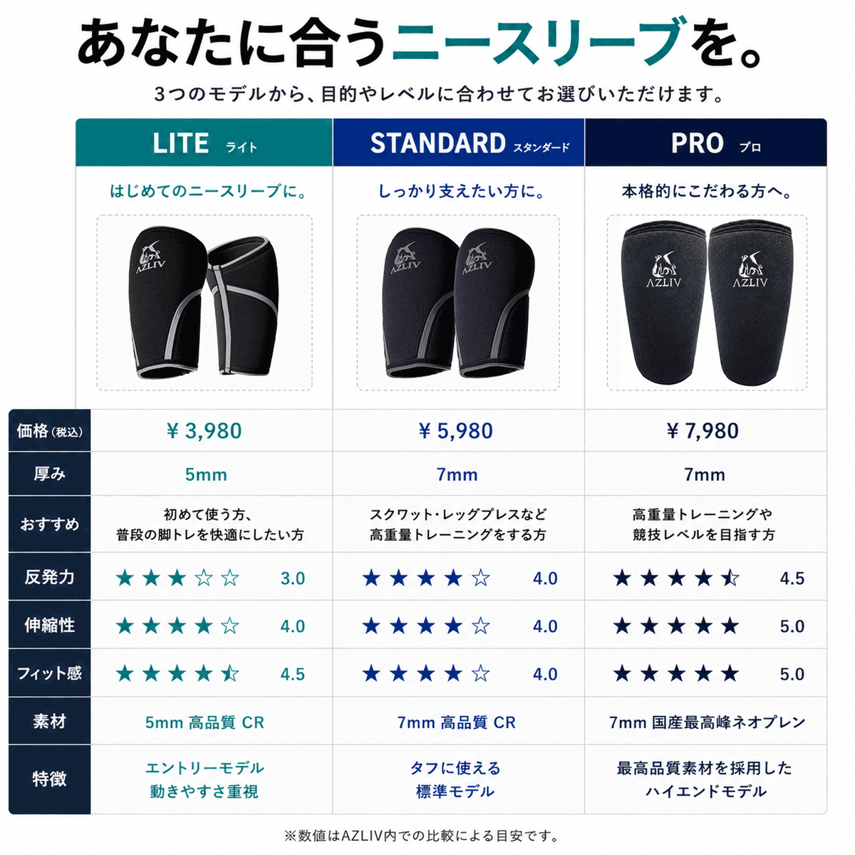 ニースリーブ Lite – AZLIV公式オンラインストア